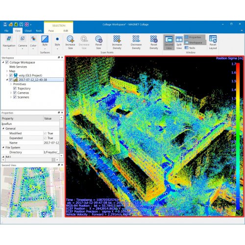 Topcon Magnet Collage