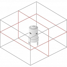 Схема лучей GLL 2-80 P + BM1 + LR2 + L-Boxx