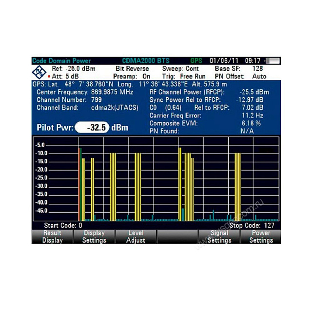 Опция анализа сигналов базовых станций CDMA2000 в кодовой области Rohde   Schwarz FSH-K46E